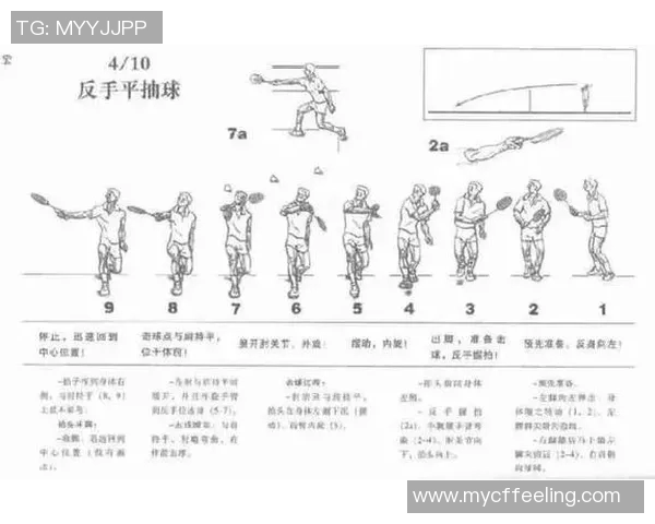 乒乓球技巧全面提升训练方法与实战策略分享