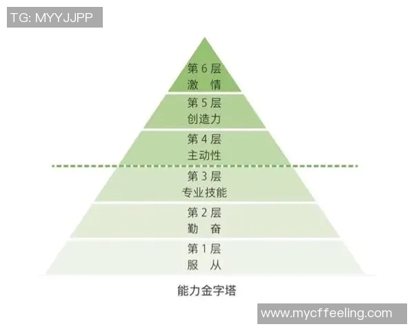 英雄联盟热点分析：深入探讨FPX战队的战术控制与团队协作