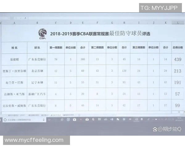 全运会积分榜更新广州排球队以89分稳居第一名